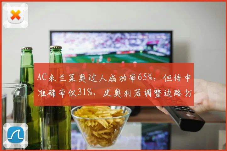 AC米兰莱奥过人成功率65%，但传中准确率仅31%，皮奥利若调整边路打法或提升效率